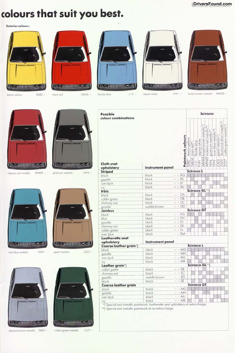broc-german1980s