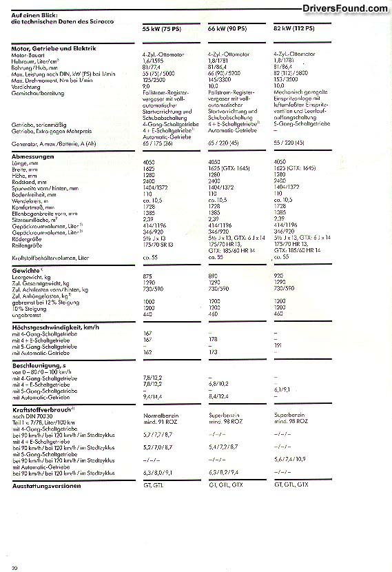 ds85p18