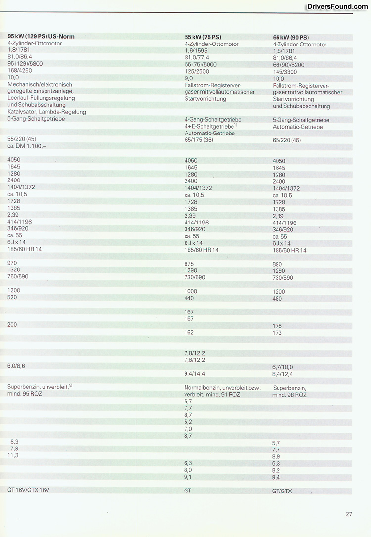 broc-german1988za