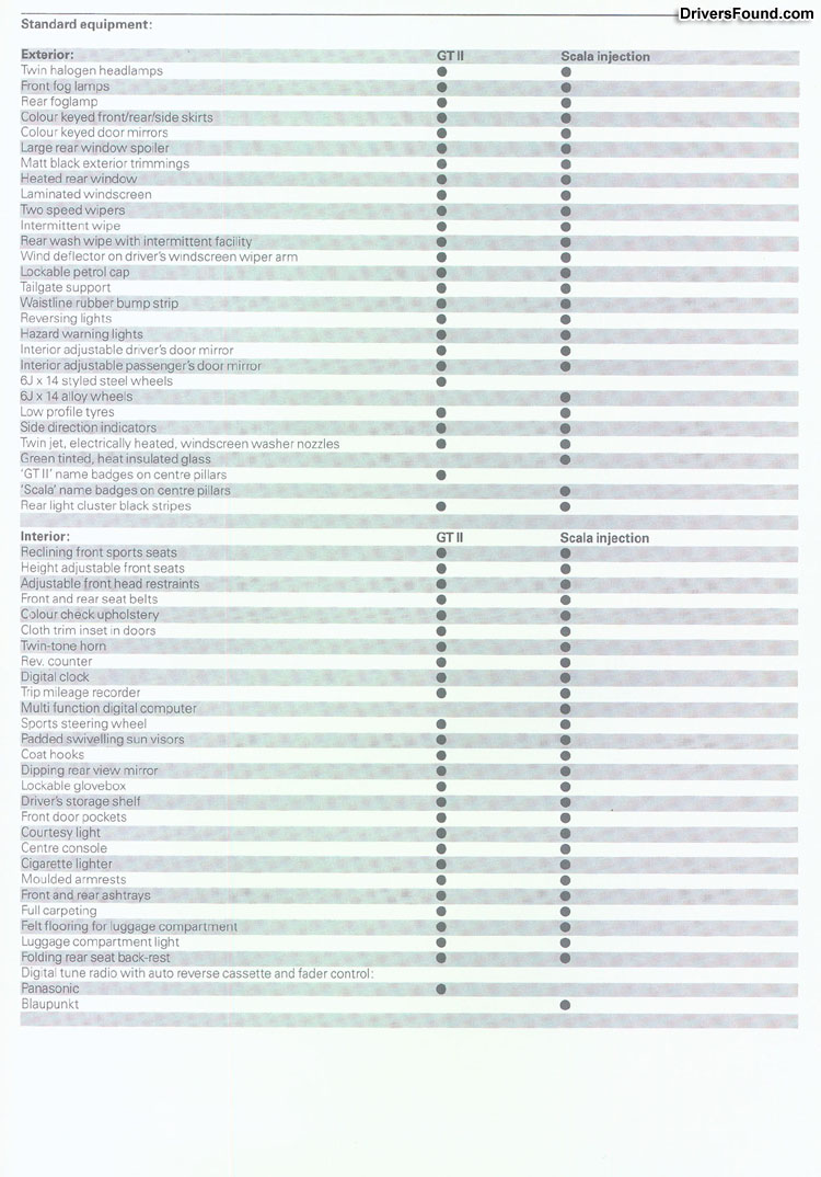 specs-uk1991c
