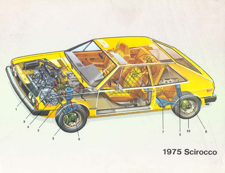 1975 Volkswagen Scirocco