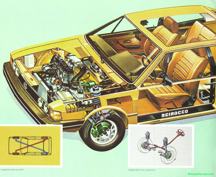 1979 VW Scirocco Brochure