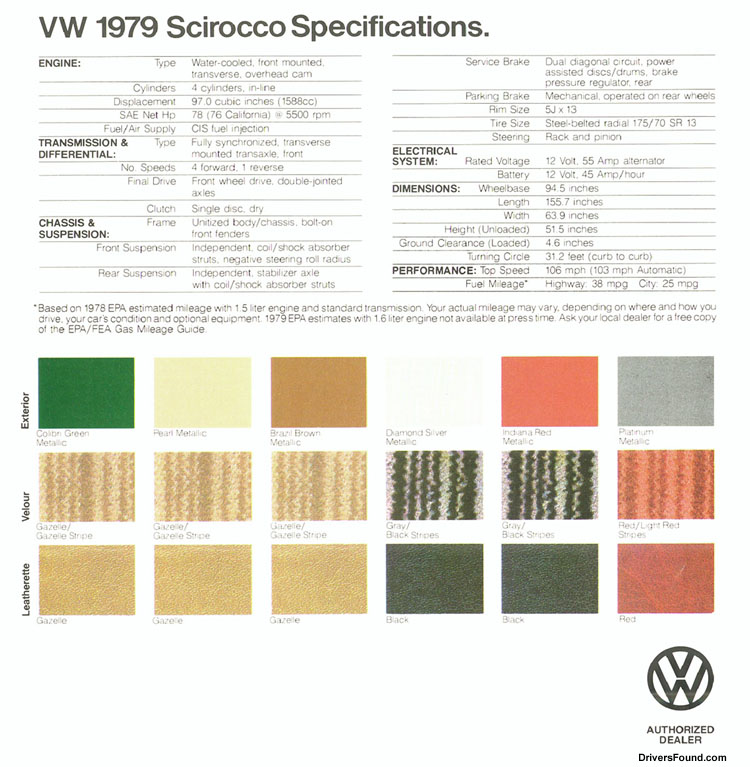 1979 VW Scirocco Brochure